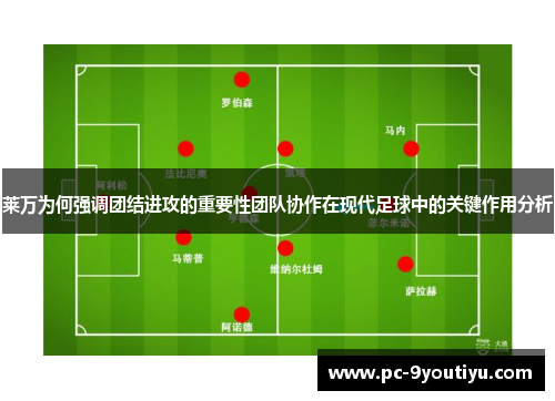 莱万为何强调团结进攻的重要性团队协作在现代足球中的关键作用分析