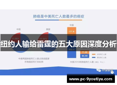 纽约人输给雷霆的五大原因深度分析