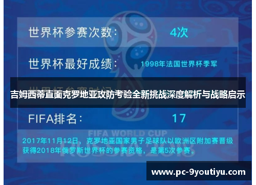 吉姆西蒂直面克罗地亚攻防考验全新挑战深度解析与战略启示